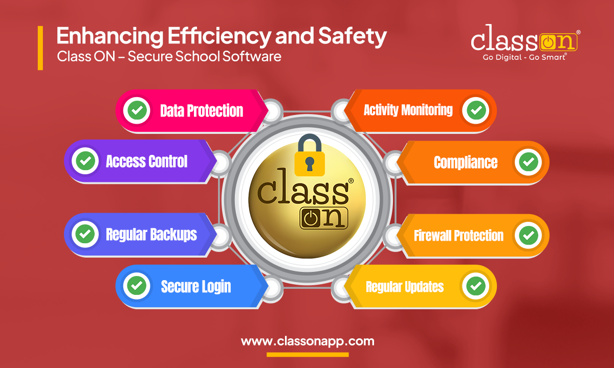 Class ON – Secure School Software